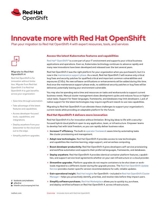 cover_Innovate more with Red Hat OpenShift